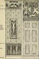 An illustration from Line & form (1902)