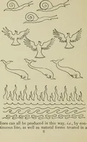 An illustration from Line & form (1902)