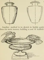 An illustration from Line & form (1902)