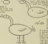 An illustration from Line & form (1902)