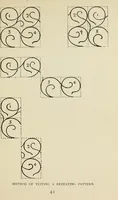 An illustration from Line & form (1902)