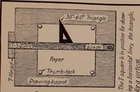 An illustration from Linear drawing and lettering for beginners (1901)