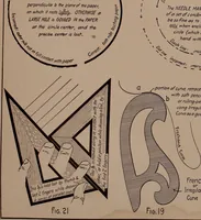Picture 2 of 9 from Linear drawing and lettering for beginners (1901), leaf 84
