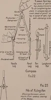 An illustration from Linear drawing and lettering for beginners (1901)