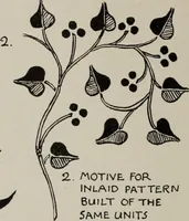 An illustration from Line & form (1921)