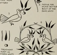 An illustration from Line & form (1921)