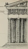 An illustration from Line & form (1921)