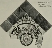 An illustration from Line & form (1921)
