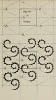 An illustration from Line & form (1921)