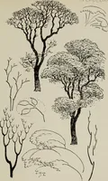 An illustration from Line & form (1921)