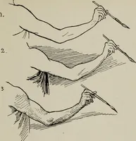 An illustration from Line & form (1921)