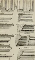 An illustration from Line & form (1921)