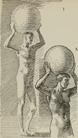 An illustration from Line & form (1921)
