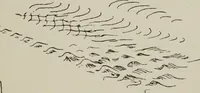 An illustration from Line & form (1921)