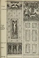 An illustration from Line & form (1921)