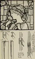 An illustration from Line & form (1921)