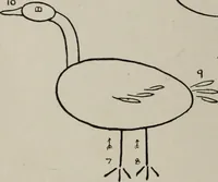 An illustration from Line & form (1921)
