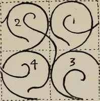 An illustration from Line & form (1921)