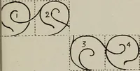 An illustration from Line & form (1921)