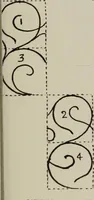 An illustration from Line & form (1921)