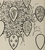 An illustration from Line & form (1921)