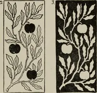 An illustration from Line & form (1921)
