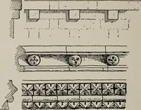 An illustration from Line & form (1921)