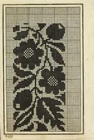 An illustration from The linen manufacturer, weaver, and warper's assistant : containing a new and correct set of tables, drafts, cordings, arithmetical rules and examples, adapted to the present state of the woollen and linen manufacture and household customary weaving : with a description of the sliding rule, and the application of it to the art of weaving (1822)