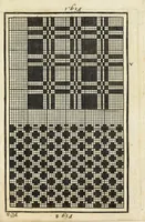 An illustration from The linen manufacturer, weaver, and warper's assistant : containing a new and correct set of tables, drafts, cordings, arithmetical rules and examples, adapted to the present state of the woollen and linen manufacture and household customary weaving : with a description of the sliding rule, and the application of it to the art of weaving (1822)