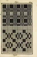 An illustration from The linen manufacturer, weaver, and warper's assistant : containing a new and correct set of tables, drafts, cordings, arithmetical rules and examples, adapted to the present state of the woollen and linen manufacture and household customary weaving : with a description of the sliding rule, and the application of it to the art of weaving (1822)