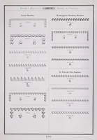 Picture 3 of 5 from Linotype decorative material :borders, rules and dashes produced on the linotype with related linotype initials, ornaments and borders / (1923), leaf 48