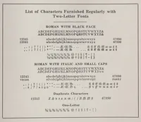 An illustration from Linotype matrices; (1913)