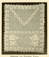 An illustration from Lion yarn book : describing latest creations in worsted work (1920)