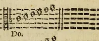 An illustration from Li primi albori musicali per li principianti della musica figurata ; distinti in tre' libri (1696)