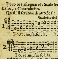 An illustration from Li primi albori musicali per li principianti della musica figurata ; distinti in tre' libri (1696)