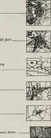 An illustration from List of conventional signs and abbreviations in use on French and German maps (1918)