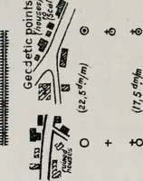 An illustration from List of conventional signs and abbreviations in use on French and German maps (1918)