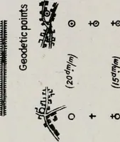 An illustration from List of conventional signs and abbreviations in use on French and German maps (1918)