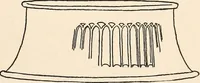 Picture 20 of 29 from A list of early American silversmiths and their marks (1917), leaf 170