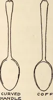 Picture 26 of 29 from A list of early American silversmiths and their marks (1917), leaf 175