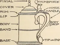 An illustration from A list of early American silversmiths and their marks (1917)