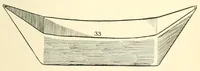 An illustration from Little folks' handy book (1910)