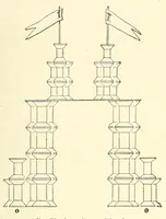 An illustration from Little folks' handy book (1910)
