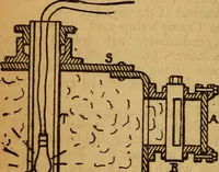 An illustration from The little gold mine. Conklin's handy manual of the mechanical arts and house plans .. (1889)