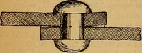 An illustration from The little gold mine. Conklin's handy manual of the mechanical arts and house plans .. (1889)