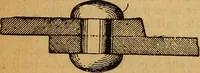An illustration from The little gold mine. Conklin's handy manual of the mechanical arts and house plans .. (1889)