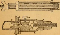 An illustration from The little gold mine. Conklin's handy manual of the mechanical arts and house plans .. (1889)