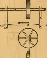 An illustration from The little gold mine. Conklin's handy manual of the mechanical arts and house plans .. (1889)