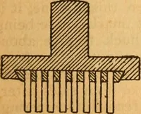 An illustration from The little gold mine. Conklin's handy manual of the mechanical arts and house plans .. (1889)