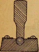 An illustration from The little gold mine. Conklin's handy manual of the mechanical arts and house plans .. (1889)